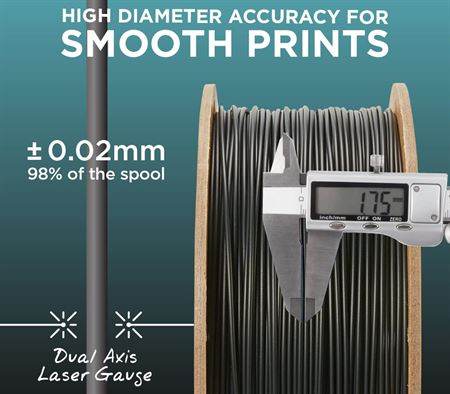 Polymaker PolyLite PLA 1kg 1.75mm Filament - Rising Sun FPV