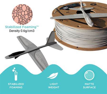 Polymaker PolyLite LW-PLA 800g 1.75mm Filament - Rising Sun FPV
