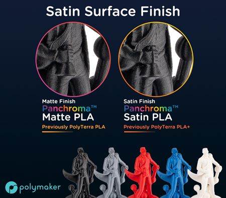 Polymaker Panchroma Satin PLA 1kg 1.75mm Filament - Rising Sun FPV