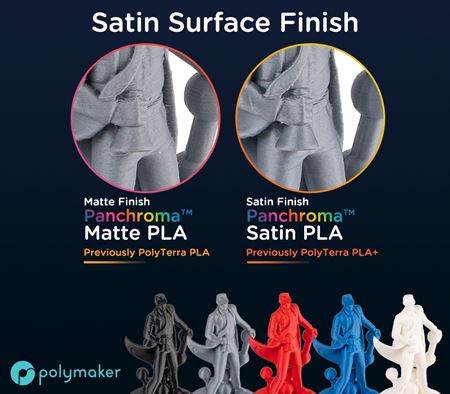 Polymaker Panchroma Satin PLA 1kg 1.75mm Filament - Rising Sun FPV