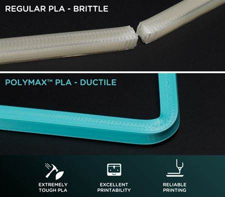 Polymaker PolyMax PLA 3kg 1.75mm Filament - Rising Sun FPV