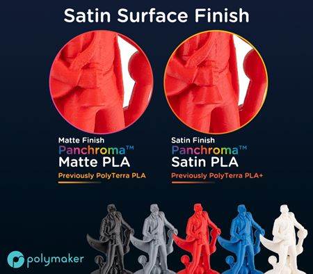 Polymaker Panchroma Satin PLA 1kg 1.75mm Filament - Rising Sun FPV